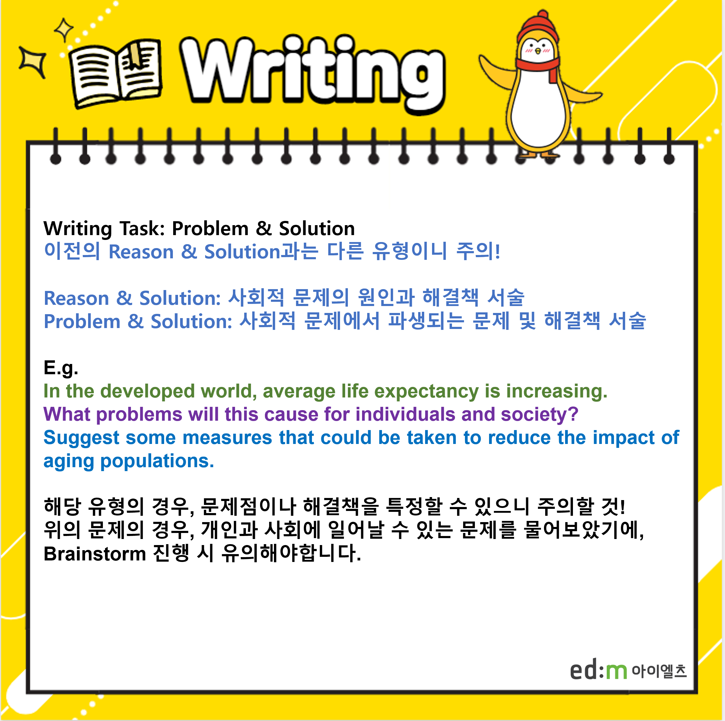 Writing Task 2 Problem And Solution Sample